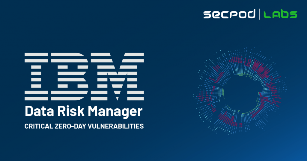 Unpatched Zero-Day Vulnerabilities Put IBM Data Risk Manager At Risk ...