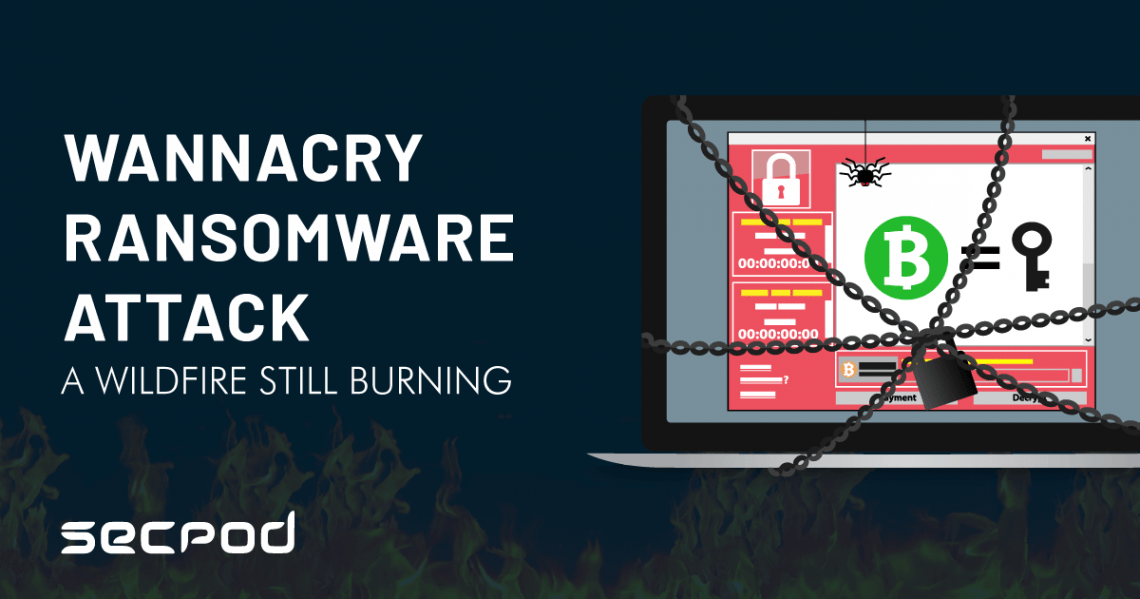 WannaCry Ransomware Attack for 3 years- SecPod Blog