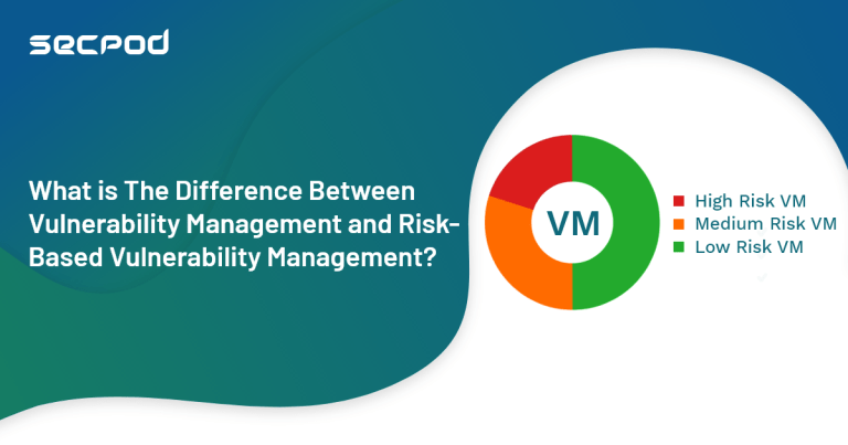 What Is The Difference Between Vulnerability Management And Risk-Based ...