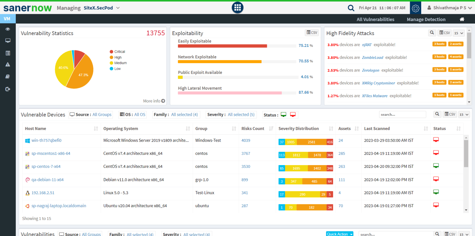 Gartner Vulnerability Management recommendation with SanerNow