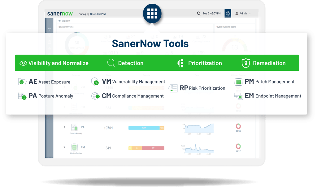 Managing CISA KEVs and enhancing cyber resilience using Saner