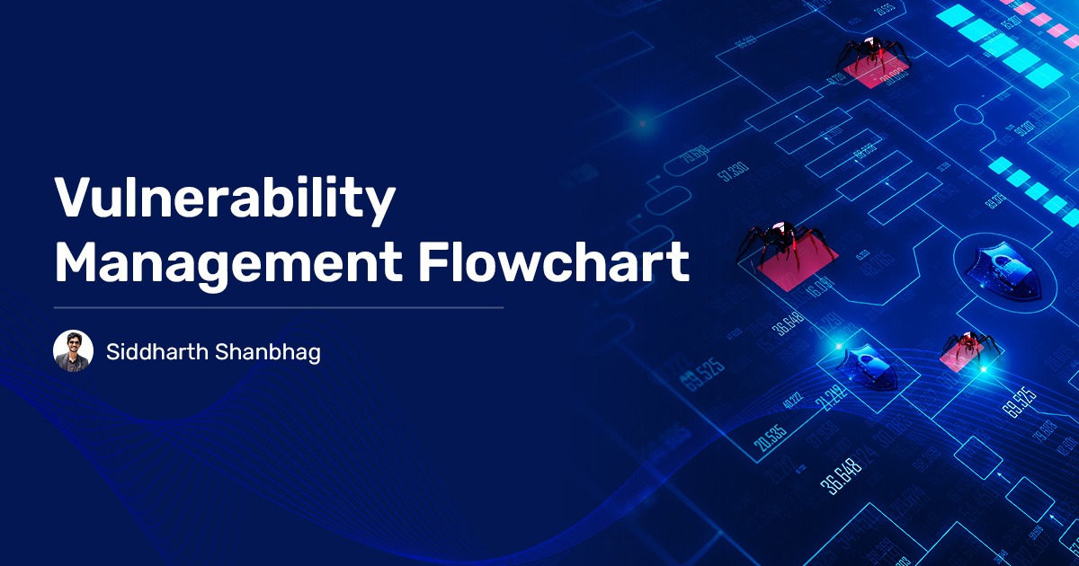 Read more about the article Vulnerability Management Workflow