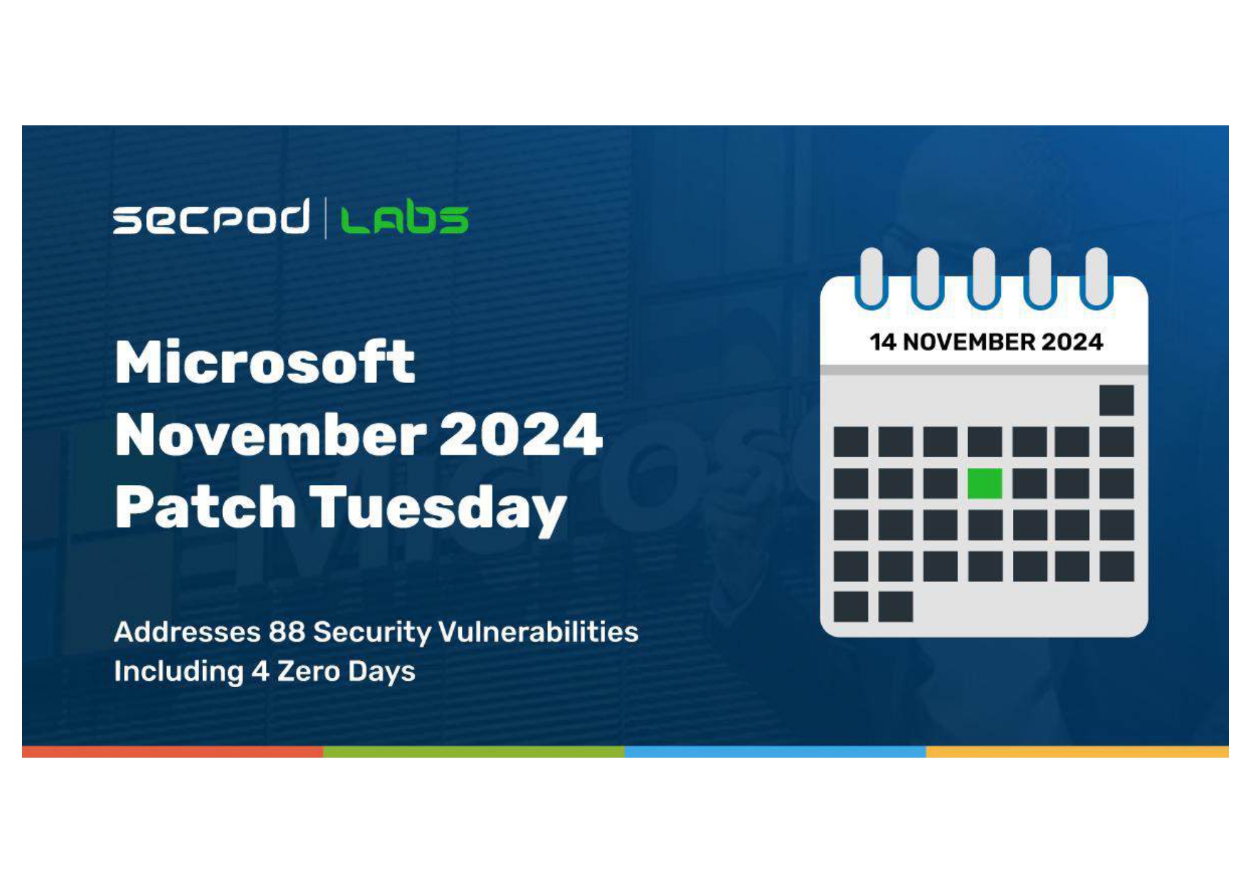 Read more about the article Microsoft’s November 2024 Patch Tuesday Resolves 88 Flaws, Including 4 Zero Days