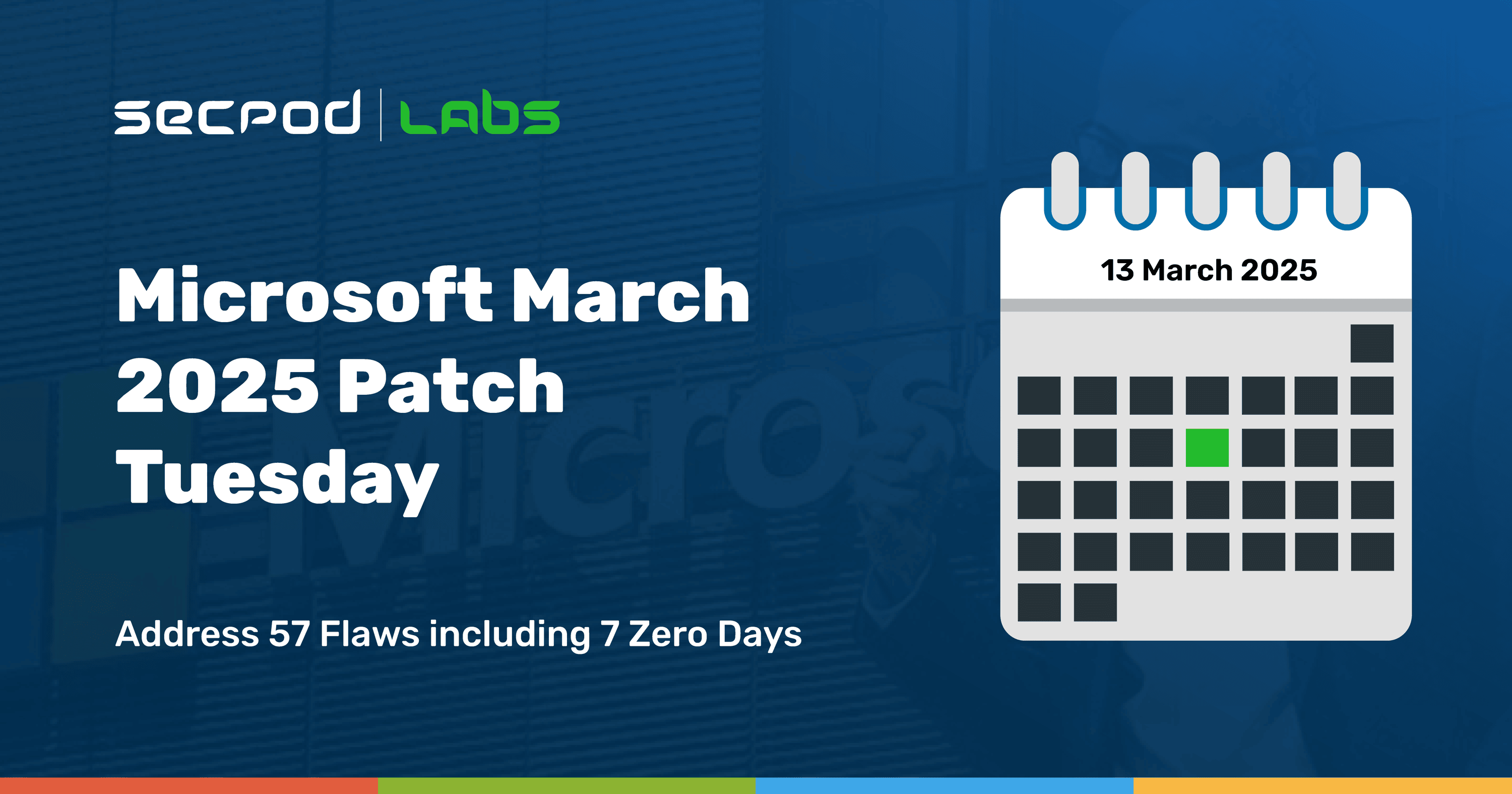 Read more about the article Microsoft Patches 57 Flaws, 7 Zero Days in March 2025 Patch Tuesday