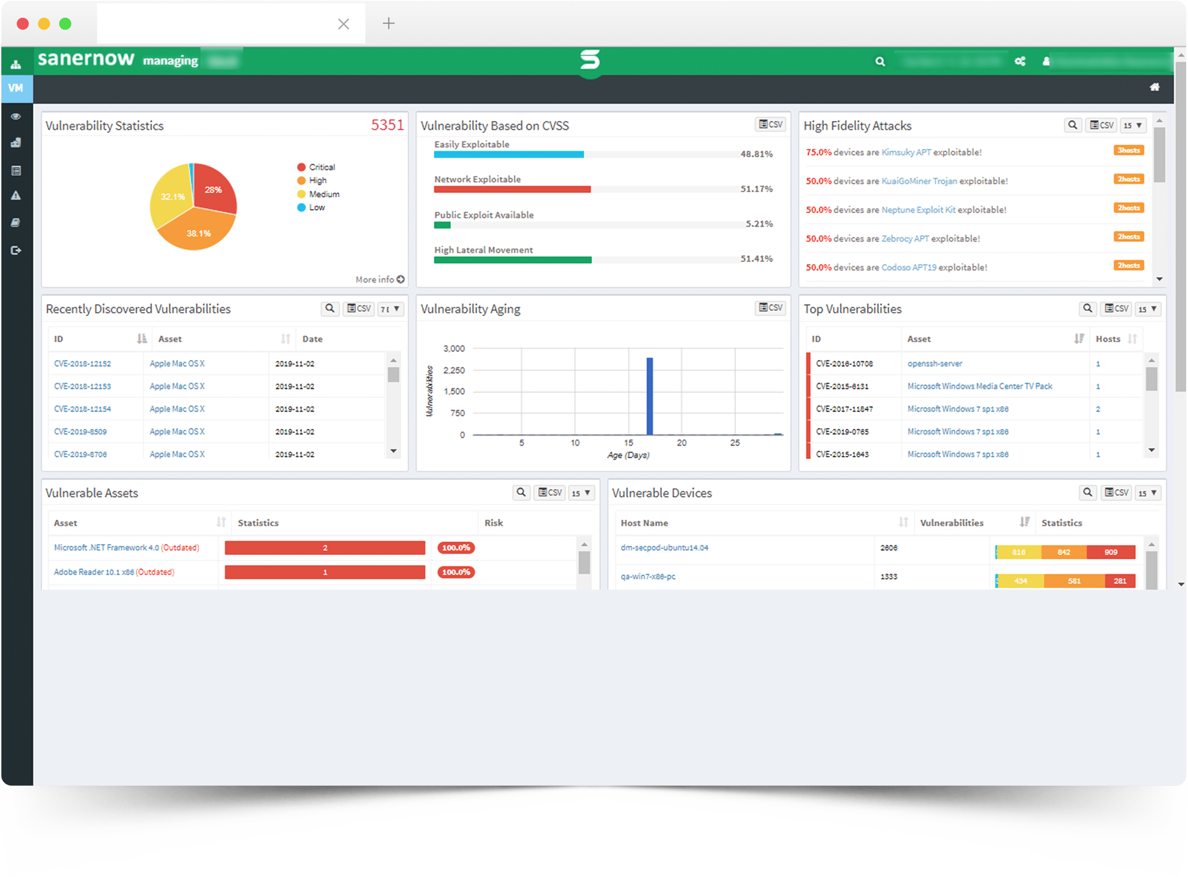 Secpod Continuous Vulnerability Management Tool