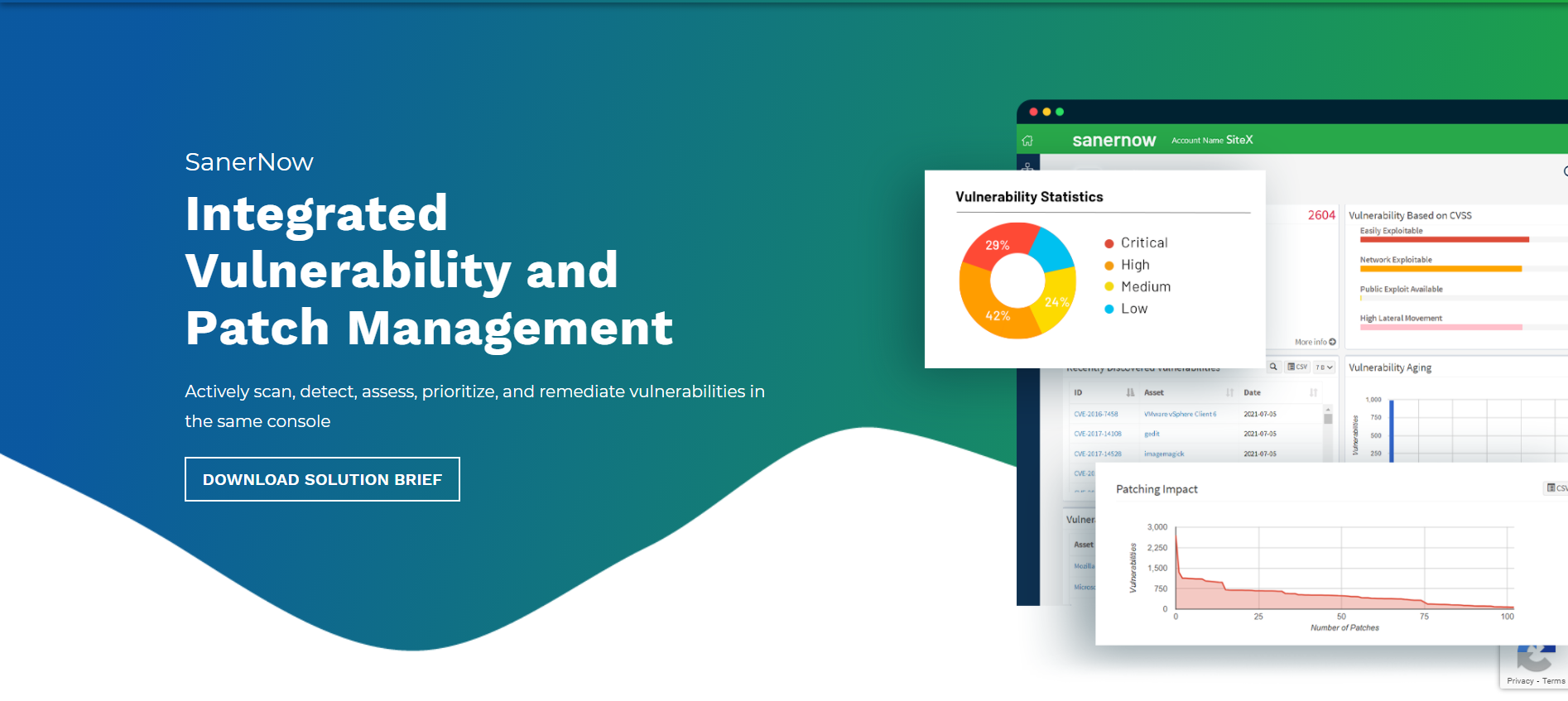 Vulnerability Remediation With Integrated Patch Management Secpod