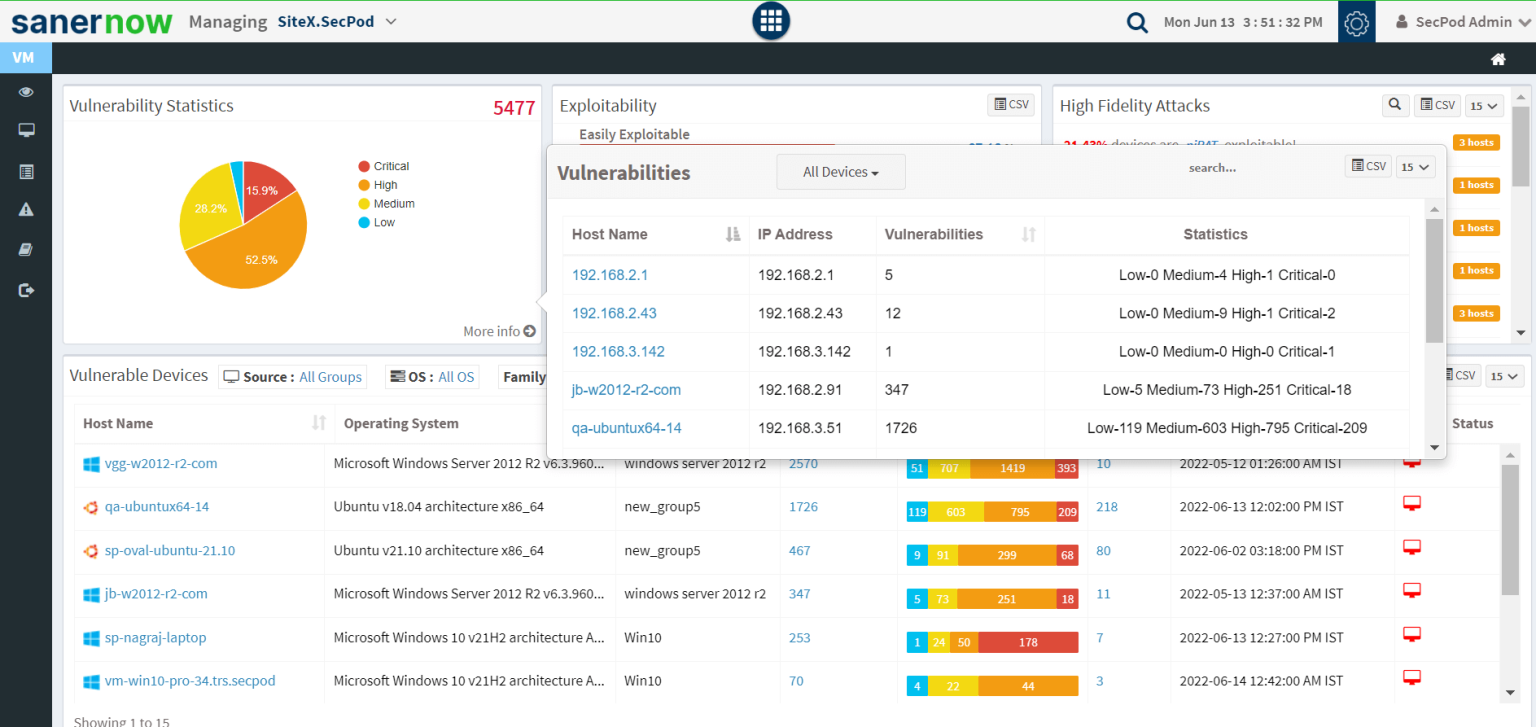 Windows Vulnerability Management | SecPod