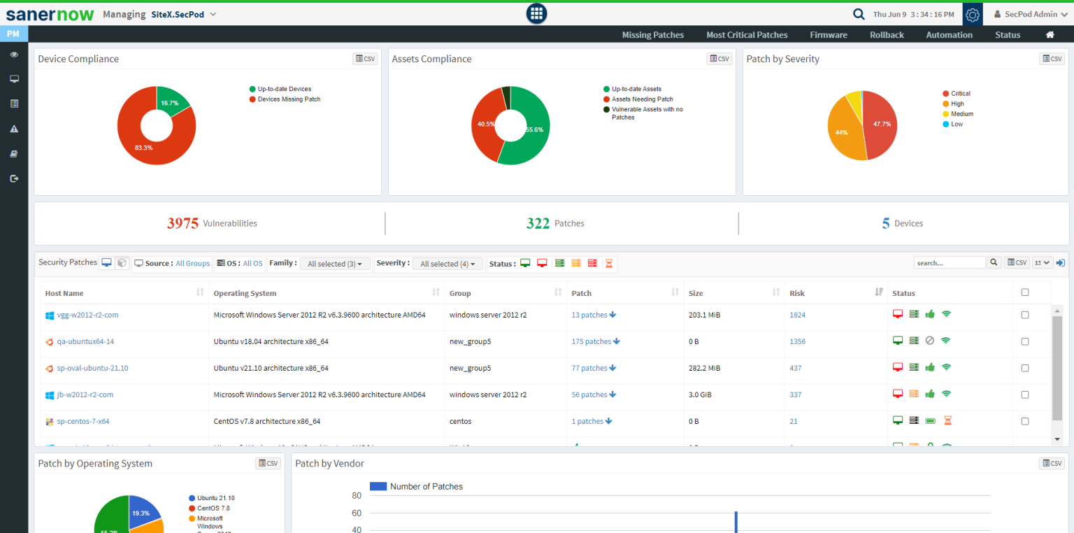 Vulnerability Assessment Tool | Continuous and Automated