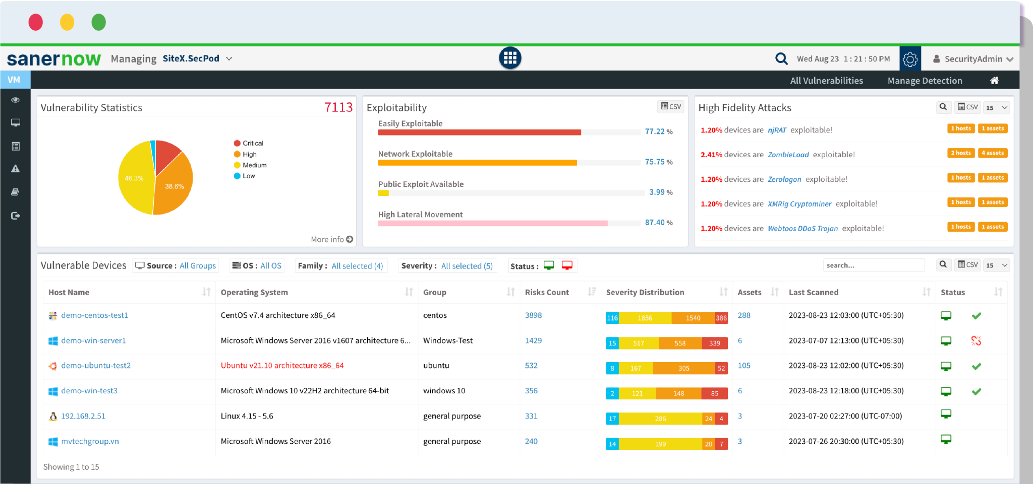 SanerNow Vulnerability Management Tool | SecPod