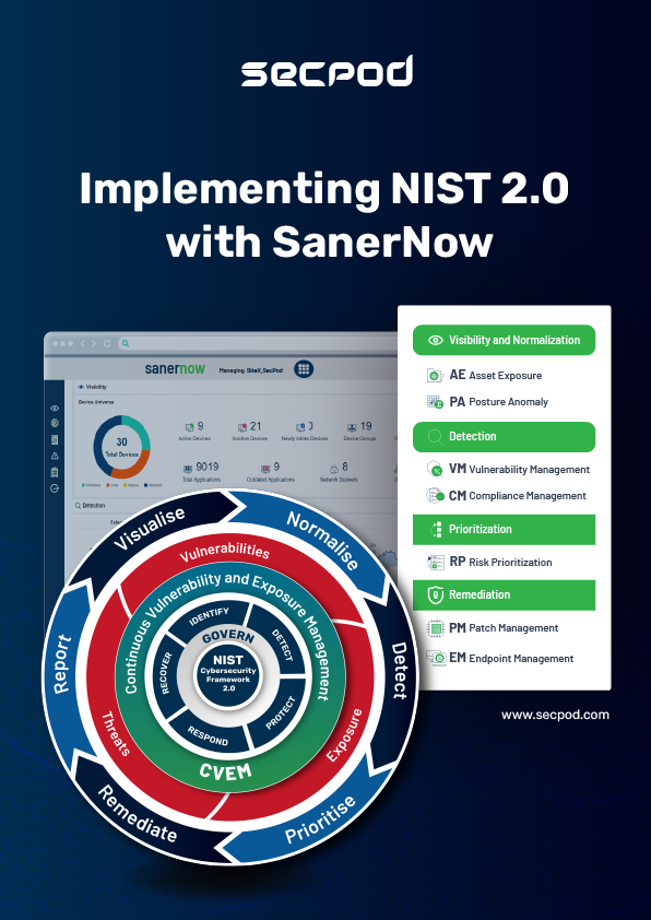 NIST-2.0